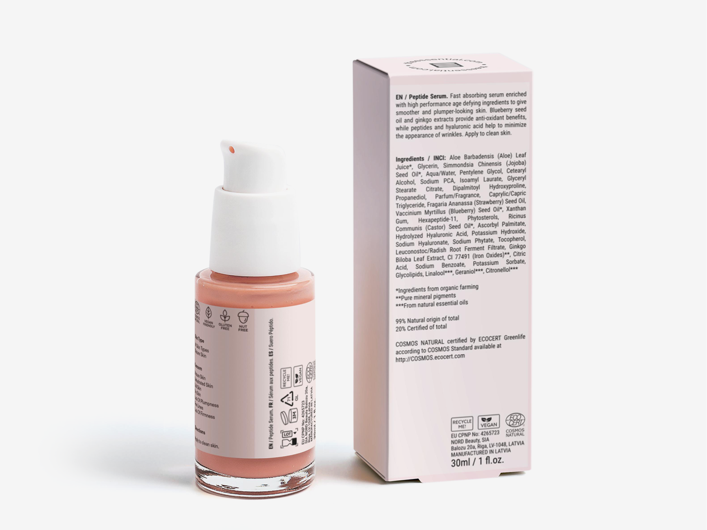 Botox-Like Peptide Serum - The Essential 