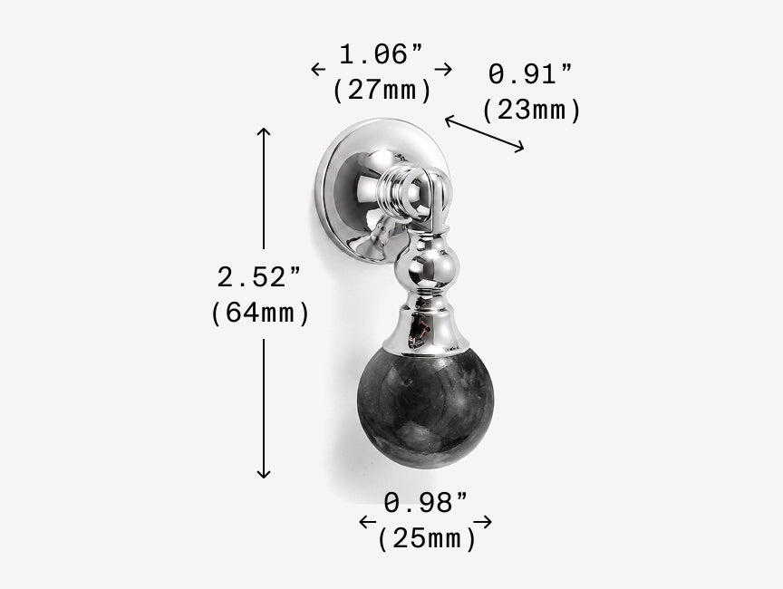 The Essential